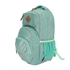 Nahrbtnik Rucksack Only Wonder Green With Green Foil Dots